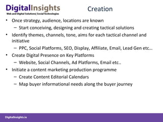 DigitalInsights-DigitalMarketingStrategy&Planning