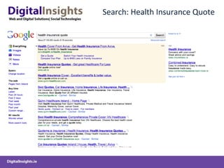 DigitalInsights-DigitalMarketingStrategy&Planning