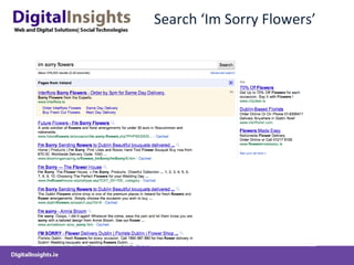 DigitalInsights-DigitalMarketingStrategy&Planning