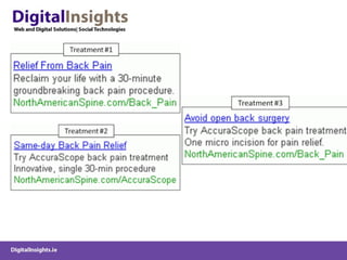 DigitalInsights-DigitalMarketingStrategy&Planning