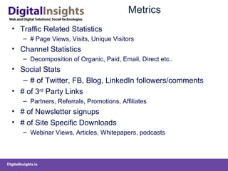 DigitalInsights-DigitalMarketingStrategy&Planning