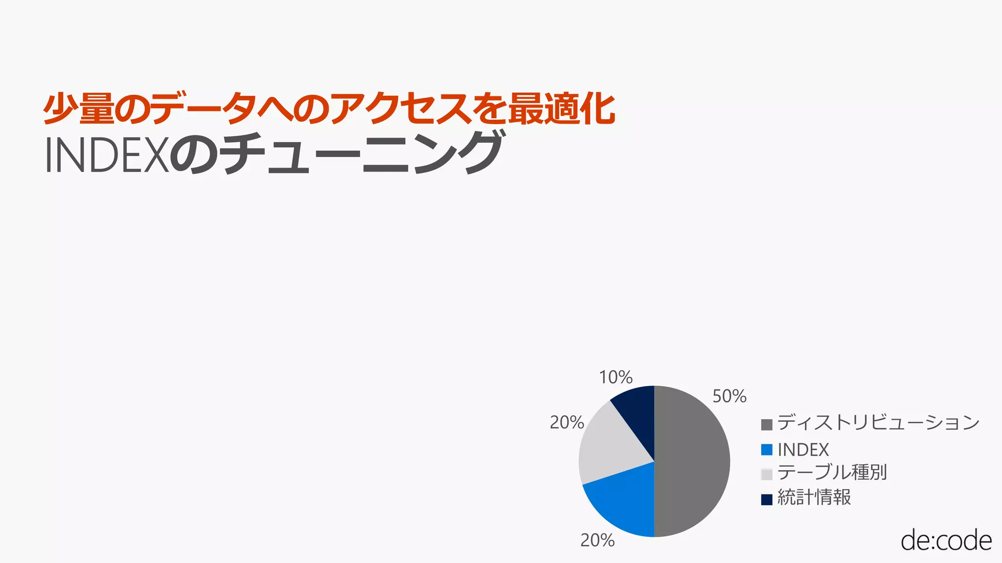少量のデータへのアクセスを最適化
 