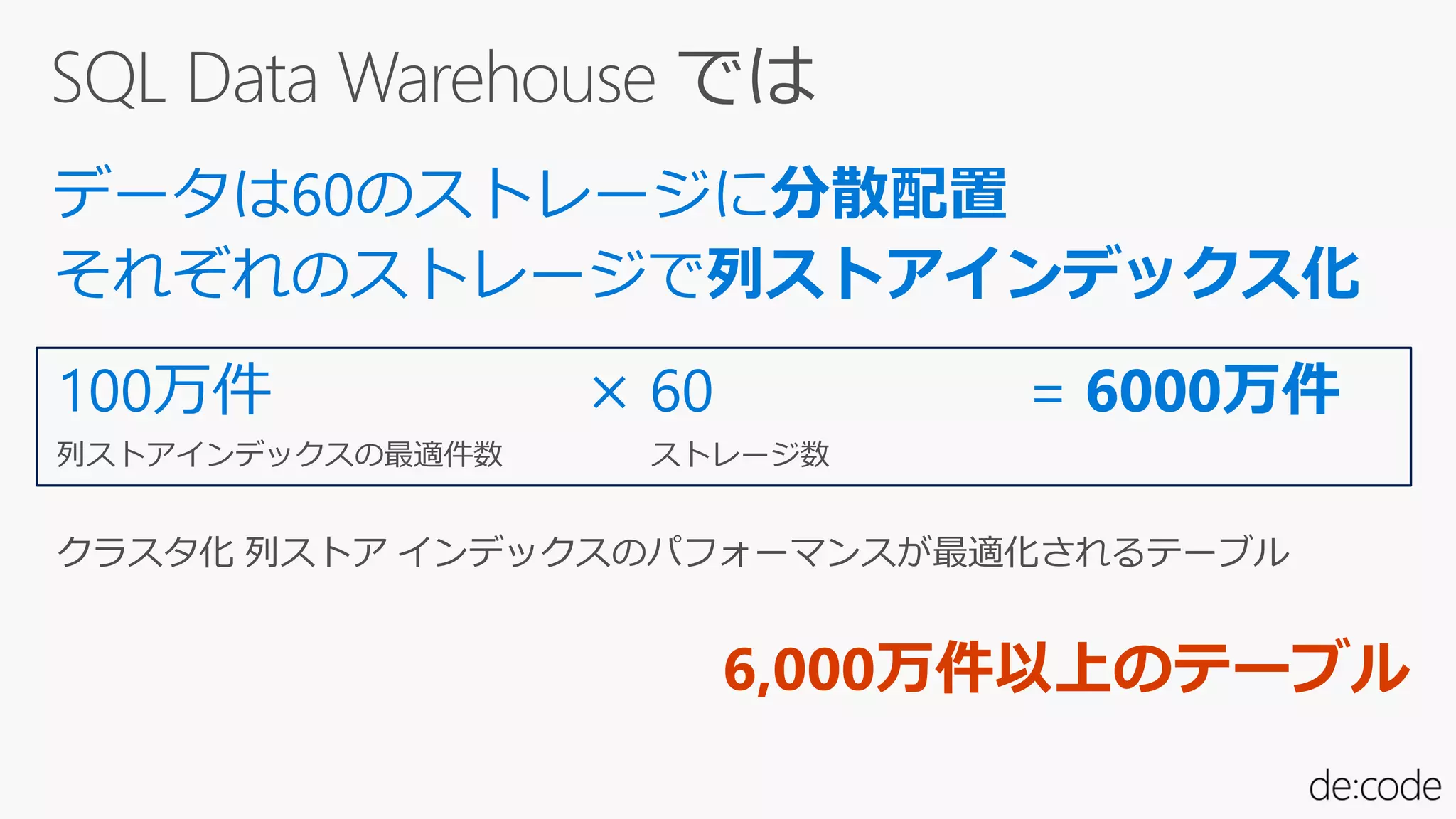 クラスタ化 列ストア インデックスのパフォーマンスが最適化されるテーブル
6,000万件以上のテーブル
列ストアインデックスの最適件数 ストレージ数
 