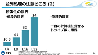 14Copyright©2017 NTT corp. All Rights Reserved.
並列処理の注意どころ (2)
拡張性の限界
•値段的限界 •物理的限界
一台の計算機に足せる
ドライブ数に限界
L4 L8 L16 L32
$0.5
$1
$2
$4
https://azure.microsoft.com/en-
us/pricing/details/virtual-machines/windows/
 