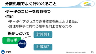 25Copyright©2017 NTT corp. All Rights Reserved.
•データのコピーを複数持つ
•目的
•データへアクセスできる確率を向上させるため
•処理が無事に終わる確率を向上させるため
分散処理でよく行われること
計算機1
計算機2
書き手
保存しといて
データ
 