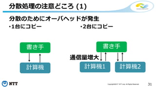31Copyright©2017 NTT corp. All Rights Reserved.
分散処理の注意どころ (1)
分散のためにオーバヘッドが発生
•1台にコピー •2台にコピー
通信量増大
書き手
計算機
書き手
計算機1 計算機2
 