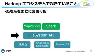 52Copyright©2017 NTT corp. All Rights Reserved.
•処理系を柔軟に変更可能
Hadoop エコシステムで起きていること
FileSystem API
Spark
HDFS
MapReduce
Azure Data
Lake Store
Amazon S3
 