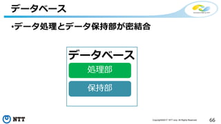 66Copyright©2017 NTT corp. All Rights Reserved.
•データ処理とデータ保持部が密結合
データベース
保持部
処理部
データベース
 
