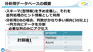 71Copyright©2017 NTT corp. All Rights Reserved.
•スキーマ(型情報)を予め定義し、それを
並列処理のヒント情報として利用
•分析用DBの場合、列数がかなり多い傾向(30以上)
→列方向にデータを分割
必要な列のみにアクセス
分析用データベースの概要
userId username project …
1 Tsuyoshi Hadoop …
2 Neo Azure …
… … … …
計算機1
 