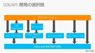 [DI07] あらゆるデータに価値がある! アンチ断捨離ストのための Azure Data Lake | PDF