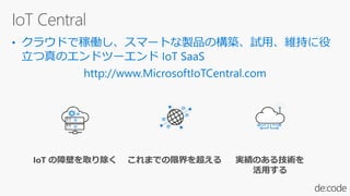 Microsoft Azure
デバイス
 