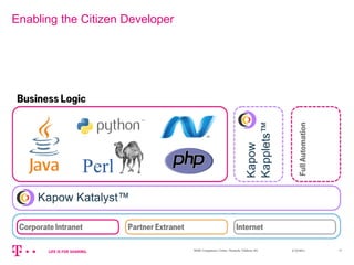 3/13/2014M2M Competence Center, Deutsche Telekom AG 17
Enabling the Citizen Developer
 
