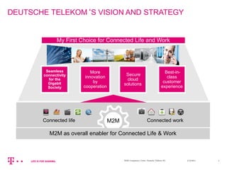 3/13/2014M2M Competence Center, Deutsche Telekom AG 4
DEUTSCHE TELEKOM‘S VISION AND STRATEGY
My First Choice for Connected Life and Work
Seamless
connectivity
for the
Gigabit
Society
More
innovation
by
cooperation
Secure
cloud
solutions
Best-in-
class
customer
experience
Connected life Connected workM2M
M2M as overall enabler for Connected Life & Work
 