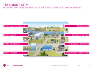 3/13/2014M2M Competence Center, Deutsche Telekom AG 8
The SMART CITY
INTEGRATING VARIOUS APPLICATIONS & USE CASES INTO ONE SCENARIO
Smart security
Smart water management
Traffic Management
Public Transport
Climate control
Emergency services
Public Space Advertising
Environment & Public Safety
 