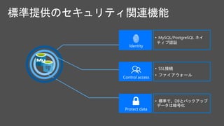 Protect data
• 標準で、DBとバックアップ
データは暗号化
標準提供のセキュリティ関連機能
Control access
• SSL接続
• ファイアウォール
Identity
• MySQL/PostgreSQL ネイ
ティブ認証
 