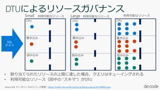 DTUによるリソースガバナンス
Azure SQL データベースのリソース管理：https://msdn.microsoft.com/ja-jp/library/azure/dn338083.aspx
 