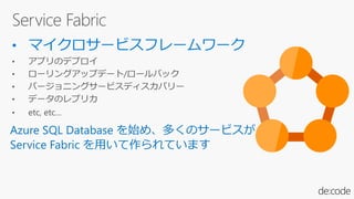 Azure SQL Database を始め、多くのサービスが
Service Fabric を用いて作られています
 