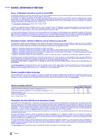 Encadré
Équation comptable, juillet 2017
Sur un mois Sur un an
58,8 167,9
61,1 200,4
-2,3 -32,5
Champ : France métropolitaine.
Source : Pôle emploi-Dares, STMT.
Variation du nombre de demandeurs d'emploi en catégories A, B, C (1) ……………………………… ………………………………………………………………………………..……
Solde entre les entrées en catégories A, B, C et les sorties de catégories A, B, C (2) …………………………………………………………… …………………………………………
Défaut de bouclage (1) - (2) ……………………………………………………………………………………………..………..………………………………………………………………..…
En milliers, données CVS-CJO
SOURCE, DÉFINITIONS ET MÉTHODE
Source : la Statistique mensuelle du marché du travail (STMT)
La Statistique mensuelle du marché du travail (STMT) est une source statistique exhaustive issue des fichiers de gestion de Pôle emploi. Elle porte sur tous
les demandeurs d’emploi inscrits, entrés ou sortis des listes un mois donné.
La correction des variations saisonnières et des effets des jours ouvrables permet de rendre les évolutions mensuelles pertinentes pour l’analyse
conjoncturelle. Les coefficients de correction des variations saisonnières et des jours ouvrables sont estimés une fois par an, sur la période allant de janvier
1996 au dernier mois de décembre. Lorsque ces coefficients sont réestimés, les séries CVS-CJO sont révisées, sur tout leur historique. La prochaine
campagne d’actualisation des coefficients aura lieu en février 2018.
Une documentation méthodologique présente plus en détail la STMT.
L’Autorité de la statistique publique a labellisé en 2014, et pour une durée de 5 ans, les statistiques mensuelles des demandeurs d’emploi inscrits à Pôle
emploi, co-produites par la Dares et Pôle emploi. Dans cette publication, toutes les statistiques publiées sont labellisées hormis celles relatives à
l'indemnisation et aux régions (pages 7 et 8) qui n’ont pas fait l’objet d’un examen par l’ASP.
Le Fichier historique statistique (FHS) est une autre source statistique sur les demandeurs d’emploi également issue des fichiers de gestion de Pôle emploi.
Elle comporte tous les épisodes d’inscription sur une période de 10 ans. Les statistiques produites à partir de la STMT et du FHS peuvent légèrement
différer en raison de différences dans la constitution des deux sources concernant notamment la façon dont sont traités les événements enregistrés avec
retard et les sorties de courte durée. Des séries en droits constatés (ou « avec recul ») issues du FHS sont publiées chaque année.
Demandeurs d’emploi : définition et différence avec les chômeurs au sens du BIT
Les demandeurs d’emploi sont des personnes qui sont inscrites à Pôle emploi. Conformément aux recommandations du rapport du Cnis sur la définition
d’indicateurs en matière d’emploi, de chômage, de sous-emploi et de précarité de l’emploi (septembre 2008), la Dares et Pôle emploi présentent depuis
2009, à des fins d’analyse statistique, les données sur les demandeurs d’emploi selon les catégories suivantes :
- catégorie A : demandeurs d’emploi tenus de rechercher un emploi, sans emploi ;
- catégorie B : demandeurs d’emploi tenus de rechercher un emploi, ayant exercé une activité réduite courte (de 78 heures ou moins dans le mois) ;
- catégorie C : demandeurs d’emploi tenus de rechercher un emploi, ayant exercé une activité réduite longue (de plus de 78 heures au cours du mois) ;
- catégorie D : demandeurs d’emploi non tenus de rechercher un emploi (en raison d’une formation, d’une maladie…) y compris les demandeurs d’emploi
en contrat de sécurisation professionnelle (CSP), sans emploi ;
- catégorie E : demandeurs d’emploi non tenus de rechercher un emploi, en emploi (par exemple : bénéficiaires de contrats aidés, créateurs d’entreprise).
Est chômeur au sens du Bureau International du Travail (BIT) toute personne de 15 ans ou plus qui n’a pas travaillé au moins une heure pendant une
semaine de référence, est disponible pour prendre un emploi dans les 15 jours et a recherché activement un emploi dans le mois précédent ou en a trouvé
un qui commence dans les trois mois. Le chômage au sens du BIT est mesuré par l’enquête Emploi de l’Insee.
L’inscription à Pôle emploi en catégorie A et le chômage au sens du BIT sont deux réalités proches, mais qui ne se recouvrent pas (voir
documentation).
Les dernières estimations de l'Insee font état d’un taux de chômage au sens du BIT (rapport entre le nombre de chômeurs et le nombre de personnes
actives – en emploi ou au chômage) de 9,2 % au 2
ème
trimestre 2017 pour la France métropolitaine, soit 2,7 millions de chômeurs. L’Insee publiera ses
estimations pour le chômage au sens du BIT pour le 3
ème
trimestre 2017 le 16 novembre 2017.
Équation comptable et défaut de bouclage
Sur les données brutes de la STMT, on observe un défaut de bouclage dans l’équation comptable reliant les effectifs de demandeurs d’emploi aux flux
d’entrée et de sortie : la variation des effectifs de demandeurs d’emploi n’est pas égale au solde entre les entrées et les sorties. Ce défaut de bouclage
s’explique par le fait que certains flux sont enregistrés trop tardivement pour être pris en compte dans la STMT (voir documentation).
Interprétation des séries CVS-CJO sur les demandeurs d’emploi
Les données STMT étant exhaustives, il n’existe pas, comme pour des données d’enquête, d’incertitude liée à l’échantillonnage. Les variations des séries
CVS-CJO issues de la STMT peuvent résulter soit de la tendance de moyen terme, principalement liée aux évolutions du marché du travail et à la
conjoncture économique, soit de chocs ponctuels, dont les sources peuvent être variées (variations dans la gestion des listes de demandeurs d’emploi par
Pôle emploi ou dans les comportements d’inscription, chocs ponctuels du marché du travail, imprécisions dans l’estimation des corrections des variations
saisonnières, …). Parmi ces chocs ponctuels figurent aussi des incidents et changements de procédure dont certains ont pu avoir un impact significatif sur
les séries de demandeurs d’emploi (un document présente les principaux événements depuis 2011 et leurs impacts).
Il est possible de déterminer des seuils au-delà desquels les variations sur un ou trois mois ont une probabilité supérieure à 95 % d’être de même sens que
la tendance de moyen terme.
En France métropolitaine, lorsque le nombre de demandeurs d’emploi en catégories A, B, C augmente ou baisse sur un mois de plus de 25 000, la
probabilité que la variation sur un mois de la tendance de moyen terme soit de même sens est supérieure à 95 %. Lorsque le nombre de demandeurs
d’emploi en catégories A, B, C augmente ou baisse sur trois mois de plus de 30 000, la probabilité que la variation sur trois mois de la tendance de moyen
terme soit de même sens est supérieure à 95 %.
En France métropolitaine, lorsque le nombre de demandeurs d’emploi en catégorie A augmente ou baisse sur un mois de plus de 27 000, la probabilité que
la variation sur un mois de la tendance de moyen terme soit de même sens est supérieure à 95 %. Lorsque le nombre de demandeurs d’emploi en
catégorie A augmente ou baisse sur trois mois de plus de 35 000, la probabilité que la variation sur trois mois de la tendance de moyen terme soit de même
sens est supérieure à 95 %.
Une documentation fournit des éléments d’aide à l’interprétation des séries mensuelles sur les demandeurs d’emploi.
 