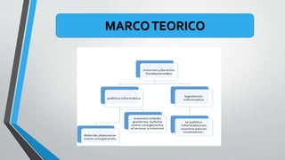 MARCOTEORICO
 