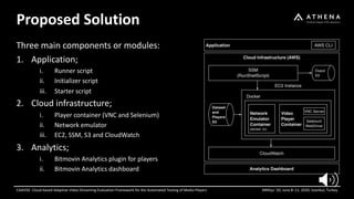 Proposed Solution
Three main components or modules:
1. Application;
i. Runner script
ii. Initializer script
iii. Starter script
2. Cloud infrastructure;
i. Player container (VNC and Selenium)
ii. Network emulator
iii. EC2, SSM, S3 and CloudWatch
3. Analytics;
i. Bitmovin Analytics plugin for players
ii. Bitmovin Analytics dashboard
CAdViSE: Cloud-based Adaptive Video Streaming Evaluation Framework for the Automated Testing of Media Players MMSys ’20, June 8–11, 2020, Istanbul, Turkey
 