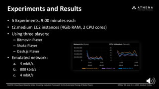 Experiments and Results
• 5 Experiments, 9:00 minutes each
• t2.medium EC2 instances (4Gib RAM, 2 CPU cores)
• Using three players:
– Bitmovin Player
– Shaka Player
– Dash.js Player
• Emulated network:
a. 4 mbit/s
b. 800 kbit/s
c. 4 mbit/s
CAdViSE: Cloud-based Adaptive Video Streaming Evaluation Framework for the Automated Testing of Media Players MMSys ’20, June 8–11, 2020, Istanbul, Turkey
 