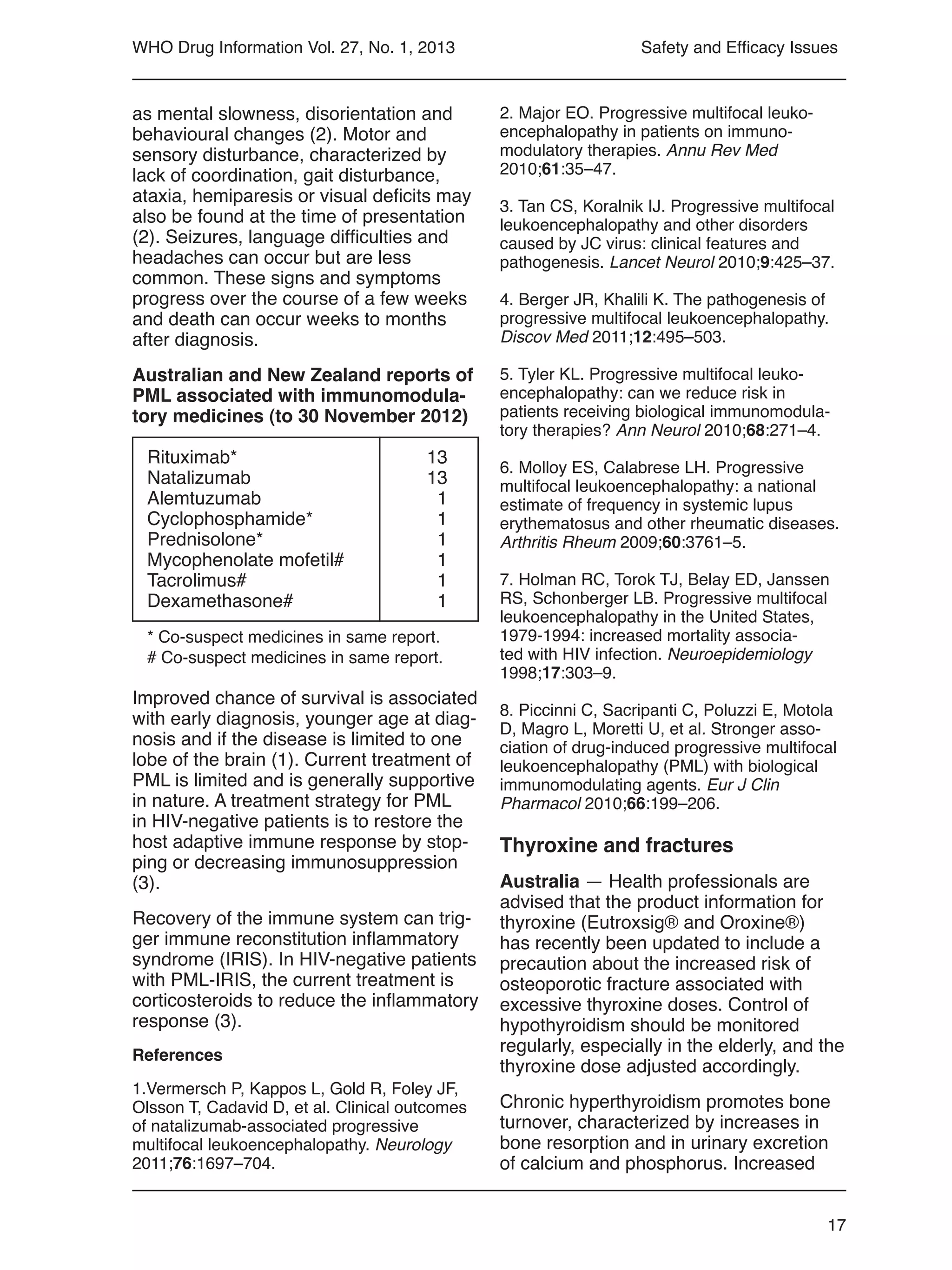 17
WHO Drug Information Vol. 27, No. 1, 2013
as mental slowness, disorientation and
behavioural changes (2). Motor and
sensory disturbance, characterized by
lack of coordination, gait disturbance,
ataxia, hemiparesis or visual deficits may
also be found at the time of presentation
(2). Seizures, language difficulties and
headaches can occur but are less
common. These signs and symptoms
progress over the course of a few weeks
and death can occur weeks to months
after diagnosis.
Australian and New Zealand reports of
PML associated with immunomodula-
tory medicines (to 30 November 2012)
Rituximab* 	 13
Natalizumab 	 13
Alemtuzumab 	 1
Cyclophosphamide* 	 1
Prednisolone* 	 1
Mycophenolate mofetil# 	 1
Tacrolimus# 	 1
Dexamethasone# 	 1
* Co-suspect medicines in same report.
# Co-suspect medicines in same report.
Improved chance of survival is associated
with early diagnosis, younger age at diag-
nosis and if the disease is limited to one
lobe of the brain (1). Current treatment of
PML is limited and is generally supportive
in nature. A treatment strategy for PML
in HIV-negative patients is to restore the
host adaptive immune response by stop-
ping or decreasing immunosuppression
(3).
Recovery of the immune system can trig-
ger immune reconstitution inflammatory
syndrome (IRIS). In HIV-negative patients
with PML-IRIS, the current treatment is
corticosteroids to reduce the inflammatory
response (3).
References
1.Vermersch P, Kappos L, Gold R, Foley JF,
Olsson T, Cadavid D, et al. Clinical outcomes
of natalizumab-associated progressive
multifocal leukoencephalopathy. Neurology
2011;76:1697–704.
2. Major EO. Progressive multifocal leuko-
encephalopathy in patients on immuno-
modulatory therapies. Annu Rev Med
2010;61:35–47.
3. Tan CS, Koralnik IJ. Progressive multifocal
leukoencephalopathy and other disorders
caused by JC virus: clinical features and
pathogenesis. Lancet Neurol 2010;9:425–37.
4. Berger JR, Khalili K. The pathogenesis of
progressive multifocal leukoencephalopathy.
Discov Med 2011;12:495–503.
5. Tyler KL. Progressive multifocal leuko-
encephalopathy: can we reduce risk in
patients receiving biological immunomodula-
tory therapies? Ann Neurol 2010;68:271–4.
6. Molloy ES, Calabrese LH. Progressive
multifocal leukoencephalopathy: a national
estimate of frequency in systemic lupus
erythematosus and other rheumatic diseases.
Arthritis Rheum 2009;60:3761–5.
7. Holman RC, Torok TJ, Belay ED, Janssen
RS, Schonberger LB. Progressive multifocal
leukoencephalopathy in the United States,
1979-1994: increased mortality associa-
ted with HIV infection. Neuroepidemiology
1998;17:303–9.
8. Piccinni C, Sacripanti C, Poluzzi E, Motola
D, Magro L, Moretti U, et al. Stronger asso-
ciation of drug-induced progressive multifocal
leukoencephalopathy (PML) with biological
immunomodulating agents. Eur J Clin
Pharmacol 2010;66:199–206.
Thyroxine and fractures
Australia — Health professionals are
advised that the product information for
thyroxine (Eutroxsig® and Oroxine®)
has recently been updated to include a
precaution about the increased risk of
osteoporotic fracture associated with
excessive thyroxine doses. Control of
hypothyroidism should be monitored
regularly, especially in the elderly, and the
thyroxine dose adjusted accordingly.
Chronic hyperthyroidism promotes bone
turnover, characterized by increases in
bone resorption and in urinary excretion
of calcium and phosphorus. Increased
Safety and Efficacy Issues
 