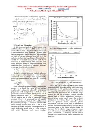 Biswajit Bera / International Journal of Engineering Research and Applications
                              (IJERA)            ISSN: 2248-9622           www.ijera.com
                                     Vol. 3, Issue 2, March -April 2013, pp.687-692

                                                                                                                                 .
    Total friction force due to all asperities is given by
           d  c                                                                                                                                                                λ=5,һ= 1               λ=5,һ= 0          λ=5,һ= -1
                                                                                                                c 
                                                                                          
                                                                                                         
                          4 2 0.6 H  R 2  2  9c 2 K 2 R 3            z dz                                  z dz
                      1
                                                                                         
                                                                  0.5
    T                                                                                             R  2 
                                       2             2

               d
                    5.2c1                                                                d                       




                                                                                                                                            Elastic deformation force (P e*)
                                                                                               c


Dividing both side by ηRγ, we have                                                                                                                                             0.40
           c                                                         
                                                                                                                c 
  T 
        1
            19.2   9c      d   3.65 H 
                                0.5   2    2
                                           2
                                               2   3 0.5
                                                   
                                                                                          0.25
                                                                                                    0.5  2 
                                                                                                                   
                                                                                                                       d                                                 0.35
       5.2c0          1                                               c                               
  where,                                                                                                                                                                       0.30
     z          d     d                                                                                                                                                     0.25
                         ,  h  , h 
                           ,                                                                                                                                               0.20
                      2
         δ         H R       λ 0.5                                                                                                                                         0.15
    Δ c  c  1.256     1.7
          σ        K  σ        ,                                                                                                                                          0.10
              τ                                                                                                                                                                0.05
                 0.2
      0.3 , H                                                                                                                                                                0.00
                                                                                                                                                                                         5        10      15      20     25
                                                                                                                                                                                              Elastic adhesion index (θ)
    3. Result and Discussion
     In this combined analysis of deformation force
and friction force of adhesive MEMS surface contact,                                                                                 Fig.2a Elastic deformation force Vs Elastic adhesion index
elastic adhesion index ( θ ), plastic adhesion index ( λ
) and dimensionless mean separation ( h ) have used                                                                                                                             λ=5,һ= 1              λ=5,һ= 0        λ=5,һ= -1
as input parameters. Before analyzing the results on
the basis of surface roughness point of view, the                                                                                                                              0.6
                                                                                                                                       Elastic friction force(Te*)




definition and physical significance of these indices                                                                                                                          0.5
should be mentioned. First, Fuller and Tabor
introduced an elastic adhesion index for elastic solid                                                                                                                         0.4
which is defined as ratio of elastic deformation force
to adhesive force experienced by elastically deformed                                                                                                                          0.3
sphere and given in following form;                                                                                                                                            0.2
                 1 .5
    
               R 0.5                                                                                                                                                          0.1
    Similarly, Johnson developed a plastic adhesion                                                                                                                             0
index for plastic solid which is the ratio of plastic                                                                                                                                5          10       15      20       25
deformation force to adhesive force experienced by                                                                                                                                           Elastic adhesion index (θ)
plastically deformed sphere and given in following
form;
              2 RH 4                                                                                                                     Fig.2b Elastic friction force Vs Elastic adhesion index
    
             18 K 2 2
                                                                                                                                     Fig.2a and Fig.2b shows that for particular mean
    From roughness parameters data of rough surface
                                                                                                                                 separation, elastic deformation force and friction force
contact, it is found that value of rms surface
                                                                                                                                 is maximum at θ=5 and thereafter decreases and
roughness ( σ ) and asperity radius ( R ) are inversely
                                                                                                                                 converges exponentially to a same value as the elastic
proportional and multiplication of both the two
                                                                                                                                 adhesion index (θ) increases. So, it indicates rough
parameter is almost constant. Present study, low θ
                                                                                                                                 surfaces are not able to support external load and
value is considered from 5 to 25 for soft polymeric
                                                                                                                                 friction load by elastic deformation. Conversely,
MEMS material and λ value is considered almost                                                                                   smooth surface contact mainly occurs due to elastic
constant, 2.5 or 5. It is assumed that soft material
                                                                                                                                 deformation of asperities. Fig.3a and Fig.3b shows
parameters, modulus of elasticity ( K ) and hardness (                                                                           that for particular mean separation, plastic
H ), and surface energy ( γ ) are almost constant and θ
                                                                                                                                 deformation force and friction force is minimum at
values slightly increases from 5 to 25 due to only
                                                                                                                                 θ=5 and thereafter increases and diverges linearly to a
variation of surface roughness keeping constant of λ
                                                                                                                                 maximum value as the elastic adhesion index (θ)
value. So, keeping same λ value, as θ value increases,
                                                                                                                                 increases. So, it indicates rough surfaces are much
soft surface becomes much more rougher.
                                                                                                                                 more able to support external load and friction load by
                                                                                                                                 plastic deformation. Conversely, smooth surface
                                                                                                                                 contact is not supported by plastic deformation of
                                                                                                                                 asperities.




                                                                                                                                                                                                                      689 | P a g e
 