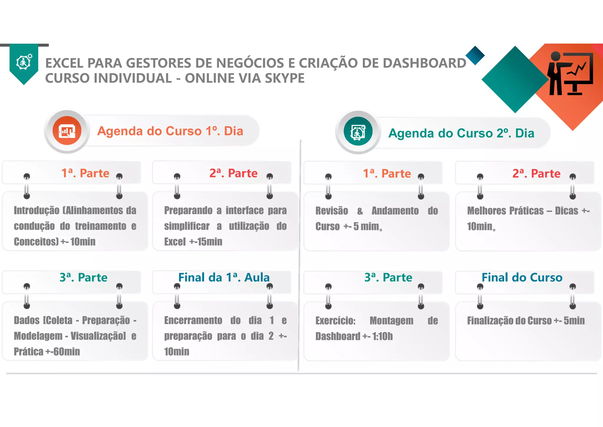 EXCEL PARA GESTORES DE NEGÓCIOS E CRIAÇÃO DE DASHBOARD
CURSO INDIVIDUAL - ONLINE VIA SKYPE
1ª. Parte
Revisão & Andamento do
Curso +- 5 mim。
2ª. Parte
Melhores Práticas – Dicas +-
10min。
3ª. Parte
Exercício: Montagem de
Dashboard +- 1:10h
Final do Curso
Finalização do Curso +- 5min
1ª. Parte
Introdução (Alinhamentos da
condução do treinamento e
Conceitos) +- 10min
2ª. Parte
Preparando a interface para
simplificar a utilização do
Excel +-15min
3ª. Parte
Dados [Coleta - Preparação -
Modelagem - Visualização] e
Prática +-60min
Final da 1ª. Aula
Encerramento do dia 1 e
preparação para o dia 2 +-
10min
 Agenda do Curso 1º. Dia Agenda do Curso 2º. Dia
 