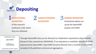 1 2 3INSTITUTIONAL
REPOSITORY
of the research
institution with which
they are affiliated
SUBJECT/THEMATIC
REPOSITORY
ZENODO REPOSITORY
Centralised option set
up by the OpenAIRE
project and CERN
Depositing
11
Through OpenAIRE they can be directed to: Publication repositories (OpenDOAR),
Research Data repositories (RE3DATA). If no repository is available: Zenodo at CERN
(sponsored by OpenAIRE). OpenAIRE harvests directly from a number of OpenAIRE
compliant OA publishers and journal aggregators.
 