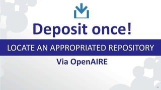 LOCATE AN APPROPRIATED REPOSITORY
Deposit once!
Via OpenAIRE
12
 