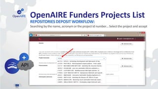 REPOSITORIES DEPOSIT WORKFLOW:
Searching by the name, acronym or the project id number… Select the project and accept
OpenAIRE Funders Projects List
API
 