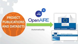 PROJECT
PUBLICATIONS
AND DATASETS
Automatically
 