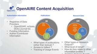 41
OpenAIRE Content Acquisition
Authoritative Information Research DataPublications
• Registries of Data
Providers
• OpenDOAR, re3data,
DOAJ journal list, …
• Funding Information
• Author-/Contributor
Information
• What types of publications
(other than textual) ?
• Access to fulltext ?
• Tracking of Usage Events
• Other types of Research
Outputs?
• What level of detail?
• How do they relate to other
information entities ?
 