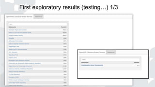 First exploratory results (testing…) 1/3
 