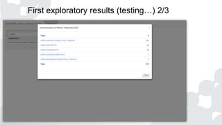 First exploratory results (testing…) 2/3
 