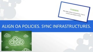 ALIGN OA POLICIES. SYNC INFRASTRUCTURES.
 