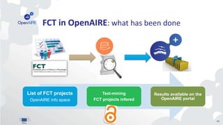 FCT in OpenAIRE: what has been done
65
List of FCT projects
OpenAIRE info space
Text-mining
FCT projects infered
Results available on the
OpenAIRE portal
 