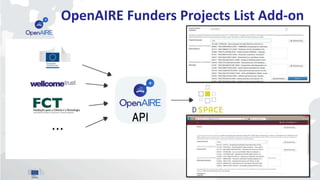 OpenAIRE Funders Projects List Add-on
67
 