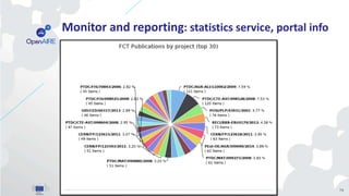 Monitor and reporting: statistics service, portal info
74
 
