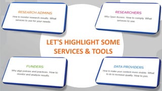 LET'S HIGHLIGHT SOME
SERVICES & TOOLS
 