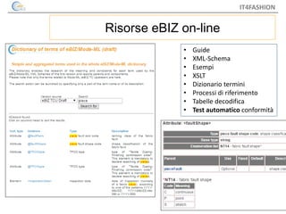 IT4FASHION
Risorse eBIZ on-line
• Guide
• XML-Schema
• Esempi
• XSLT
• Dizionario termini
• Processi di riferimento
• Tabe...