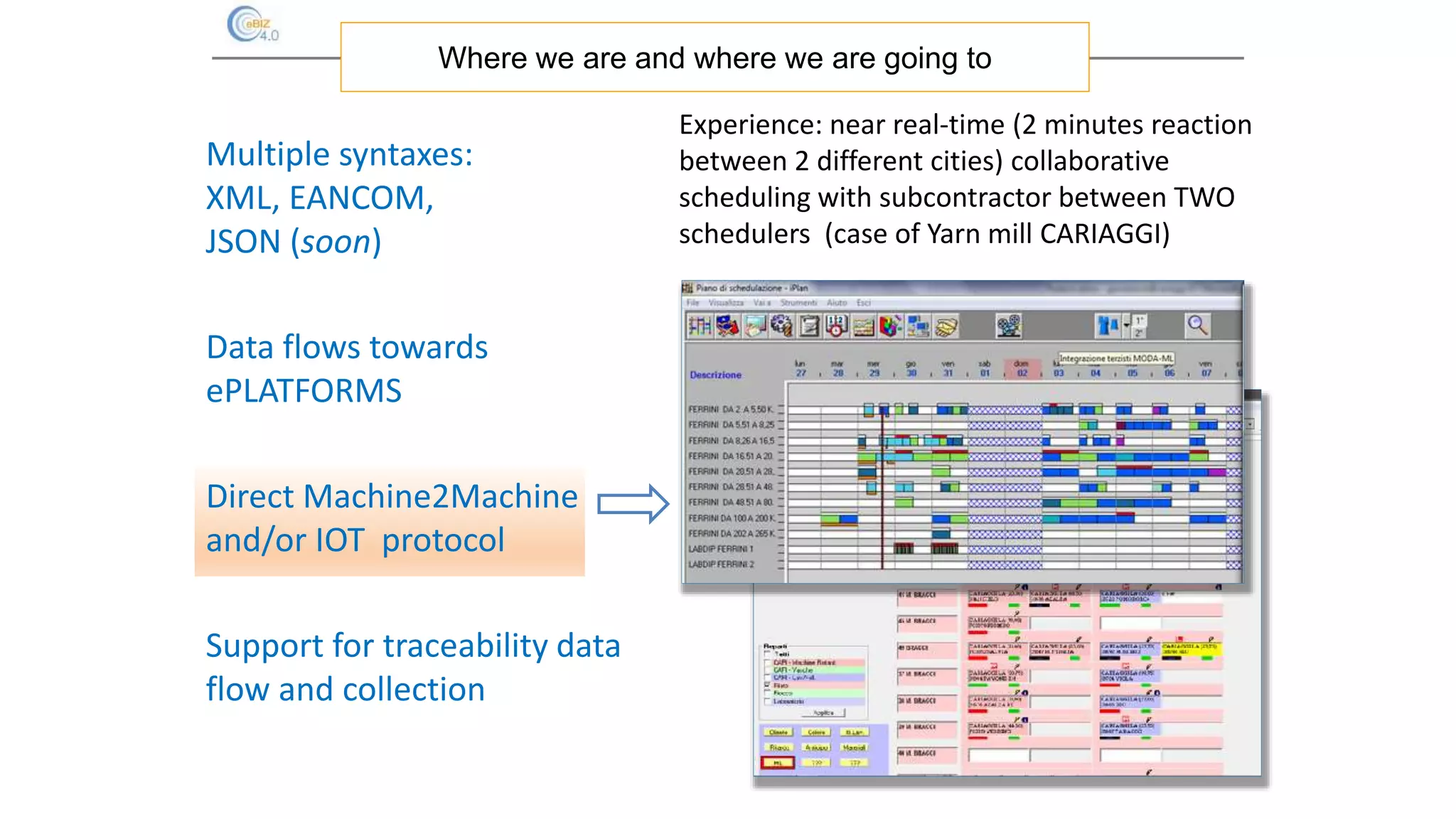 Where we are and where we are going to
Experience: near real-time (2 minutes reaction
between 2 different cities) collaborative
scheduling with subcontractor between TWO
schedulers (case of Yarn mill CARIAGGI)
Multiple syntaxes:
XML, EANCOM,
JSON (soon)
Data flows towards
ePLATFORMS
Direct Machine2Machine
and/or IOT protocol
Support for traceability data
flow and collection
 
