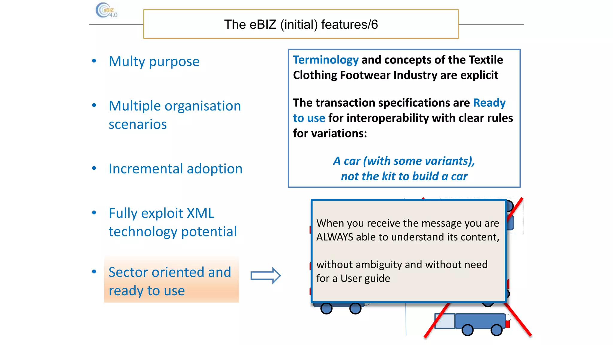 • Multy purpose
• Multiple organisation
scenarios
• Incremental adoption
• Fully exploit XML
technology potential
• Sector oriented and
ready to use
The eBIZ (initial) features/6
Terminology and concepts of the Textile
Clothing Footwear Industry are explicit
The transaction specifications are Ready
to use for interoperability with clear rules
for variations:
A car (with some variants),
not the kit to build a car
When you receive the message you are
ALWAYS able to understand its content,
without ambiguity and without need
for a User guide
 
