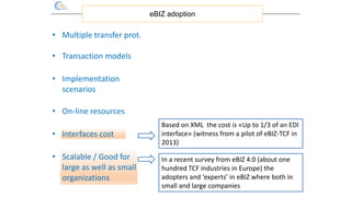 eBIZ adoption
Based on XML the cost is «Up to 1/3 of an EDI
interface» (witness from a pilot of eBIZ-TCF in
2013)
In a rec...