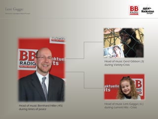 Leni Gagga:
Germany‘s youngest head of music




                                                      Head of music Gerd Gibbon (3)
                                                      during Variety-Crisis




                                                      Head of music Leni Gagga ( 6 )
                 Head of music Bernhard Hiller (45)
                                                      during current Hits - Crisis
                 during times of peace
 