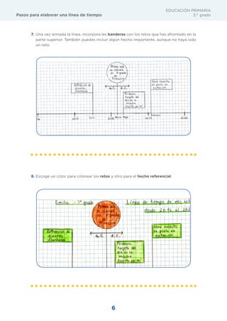 Pasos para elaborar una línea de tiempo
EDUCACIÓN PRIMARIA
3.er
grado
6
7. Una vez armada la línea, incorpora las banderas con los retos que has afrontado en la
parte superior. También puedes incluir algún hecho importante, aunque no haya sido
un reto.
8. Escoge un color para colorear los retos y otro para el hecho referencial.
 
