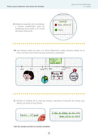 Pasos para elaborar una línea de tiempo
EDUCACIÓN PRIMARIA
3.er
grado
7
9. Elabora la leyenda con los símbolos
y colores establecidos para las
banderitas de los retos, y el círculo
del hecho referencial.
10. Haz dibujos sobre los retos y el hecho referencial. Luego, ubícalos debajo de la
línea, a la altura de la fecha en que ocurrieron y coloréalos.
11. Escribe el nombre de tu línea de tiempo, indicando el periodo de tiempo que
abarca, tal como lo hizo Emilia.
¡Ah! No olvides escribir tu nombre también.
 