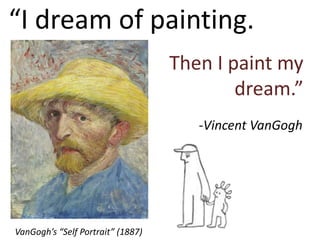 “I dream of painting.
Then I paint my
dream.”
VanGogh’s “Self Portrait” (1887)
-Vincent VanGogh
 