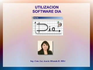UTILIZACION
SOFTWARE DIA

Ing. Com. Luz Acacia Miranda R. MBA

 