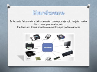 Es la parte física o dura del ordenador, como por ejemplo: tarjeta madre,
disco duro, procesador, etc.
Es decir son todos aquellos elementos que podemos tocar
 